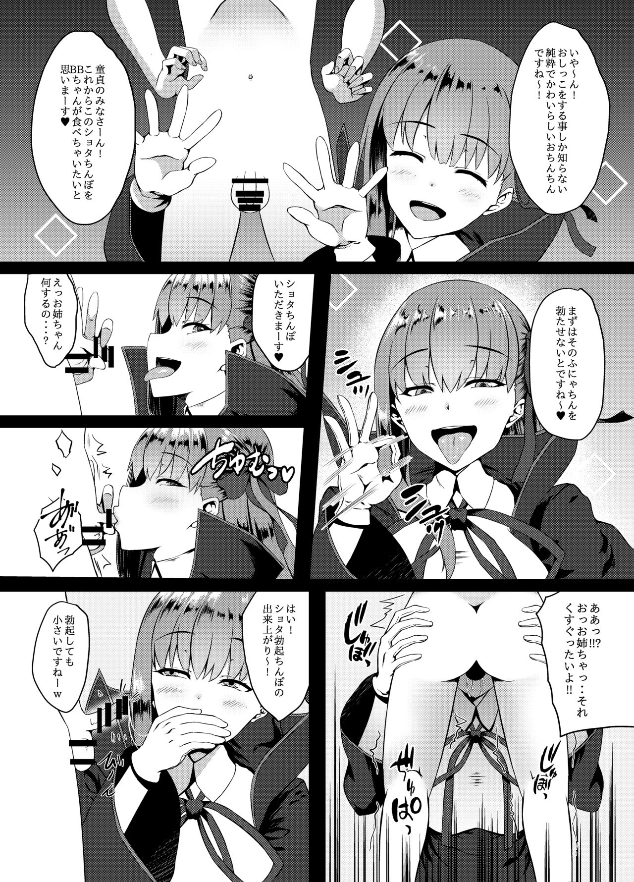 FDO Fate/Dosukebe Order VOL.0 page 3 full