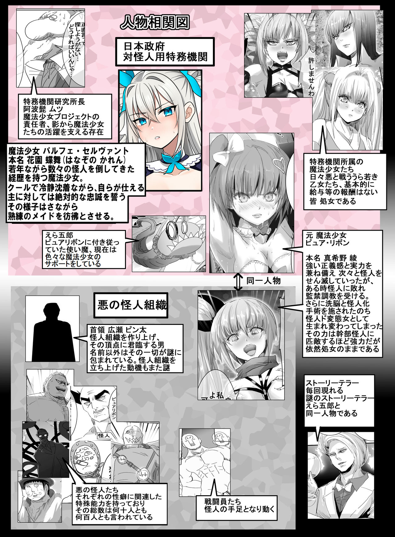 Mahou Shoujo VS Shokushu Chikan Otoko page 4 full