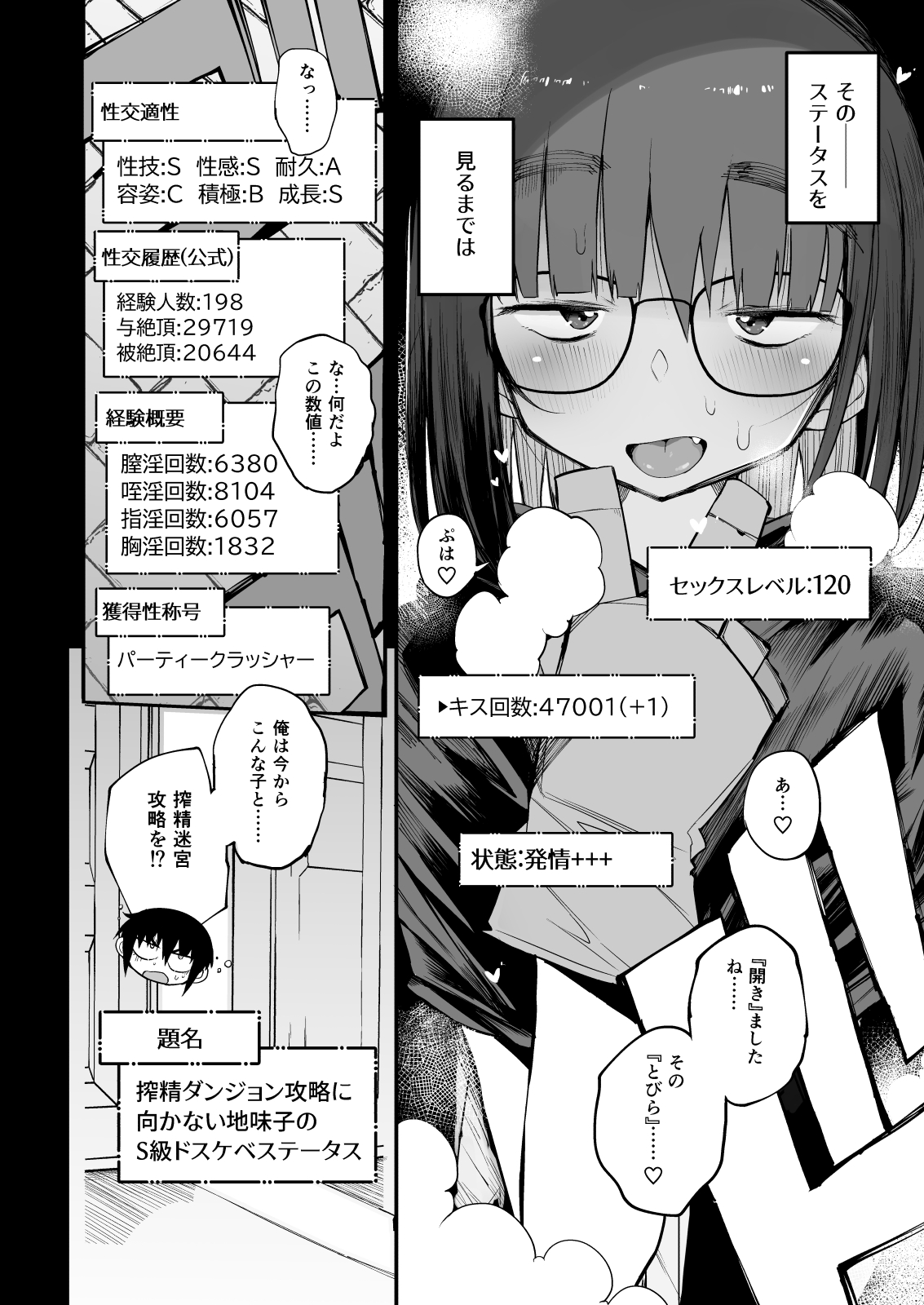Sakusei Dungeon Kouryaku ni Mukanai Jimiko no S-kyuu Dosukebe Status page 11 full