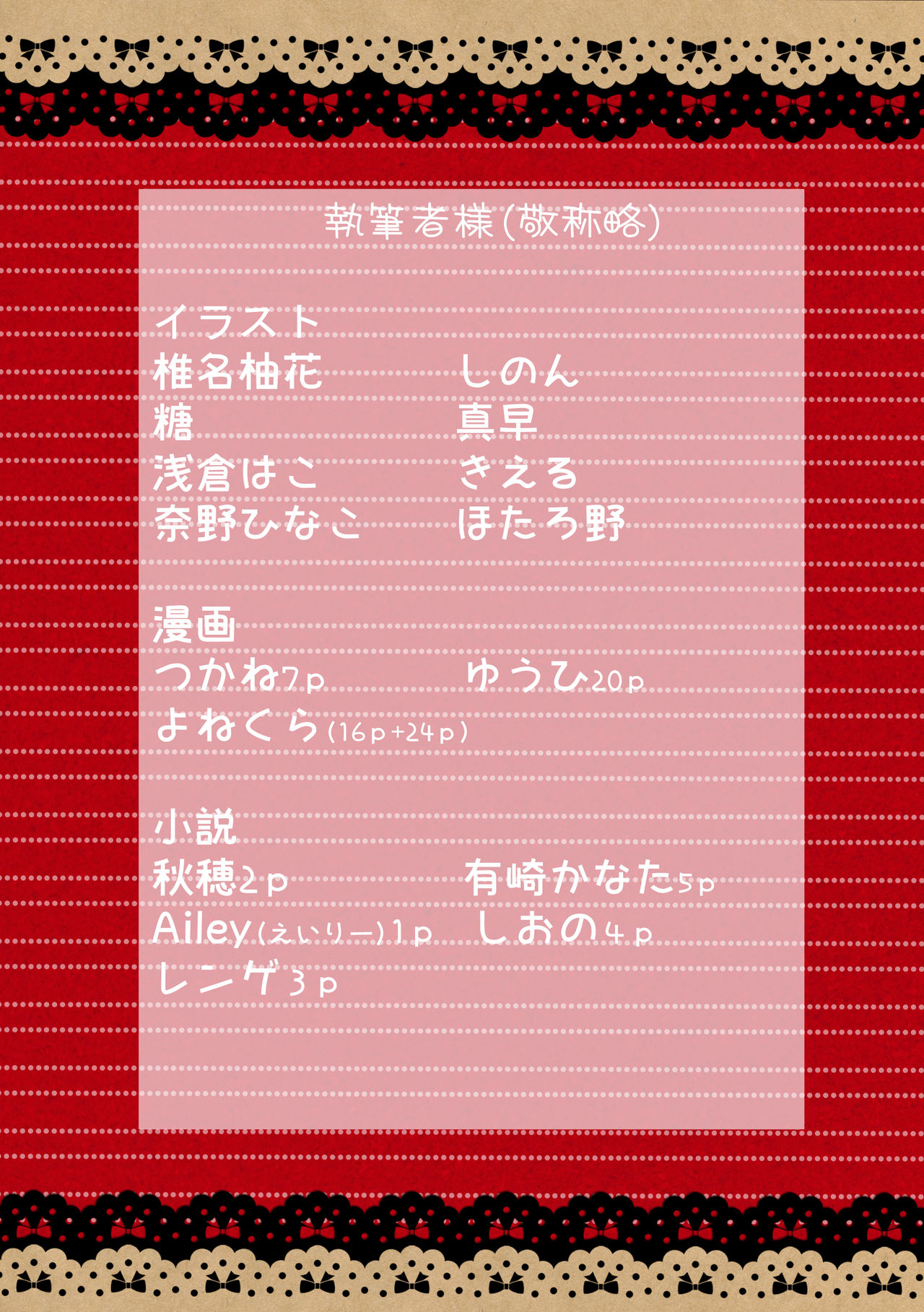 Kojin Takuda Zashi Sho Ansorojii Sanpuru page 2 full