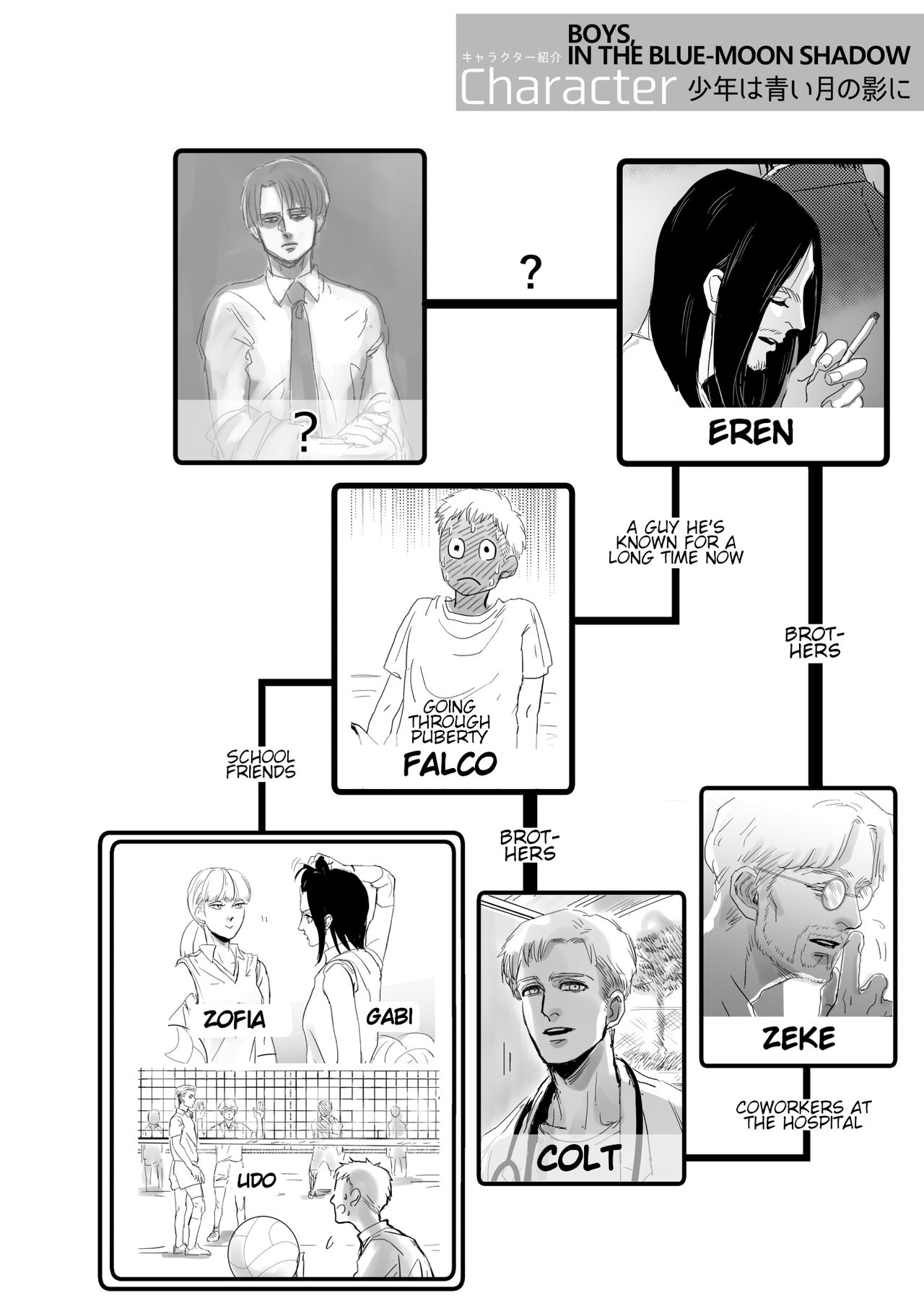 Boys, in the Blue-Moon Shadows page 11 full