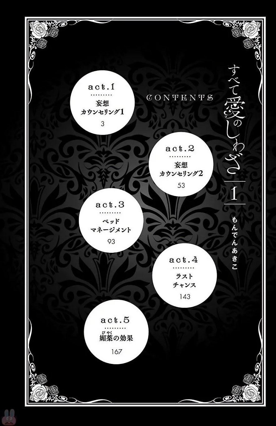 Subete Ai no Shiwaza/愛調教成性俘虜/爱调教成性俘虏/すべて愛のしわざ——もんでんあきこ vol 1-3End page 4 full