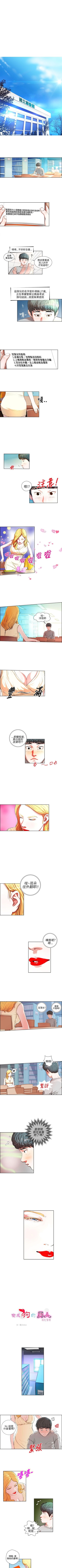 變成狗的男人 1-26 cover