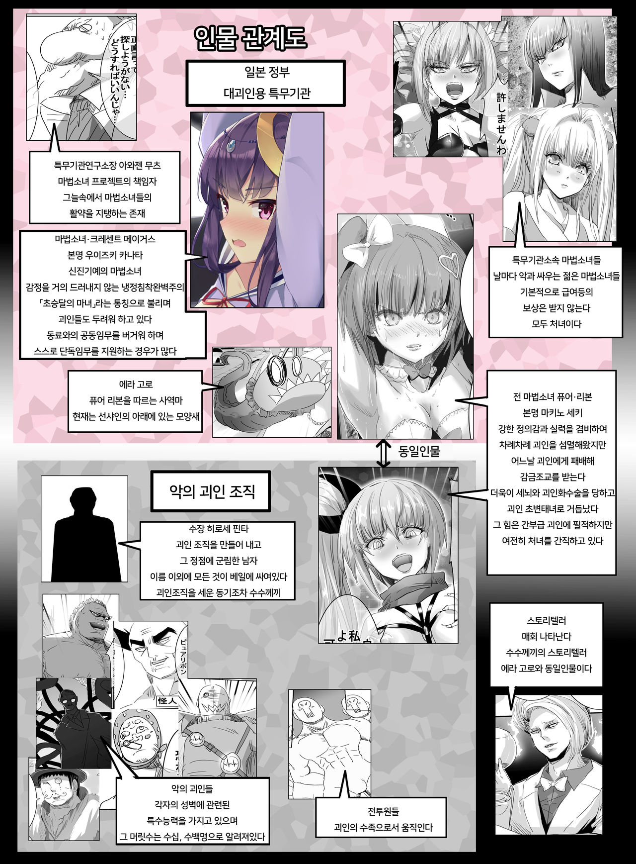 Mahou Shoujo VS Kairaku Otoshi Onna page 3 full
