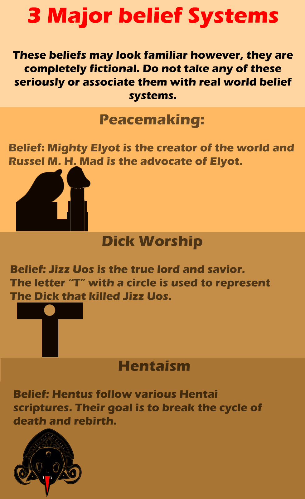 Forbidden Beliefs page 3 full