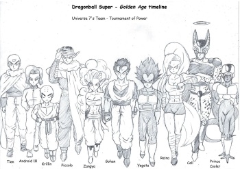 [TheWriteFiction] Golden Age: Tournament of Power (Dragonball Super) cover