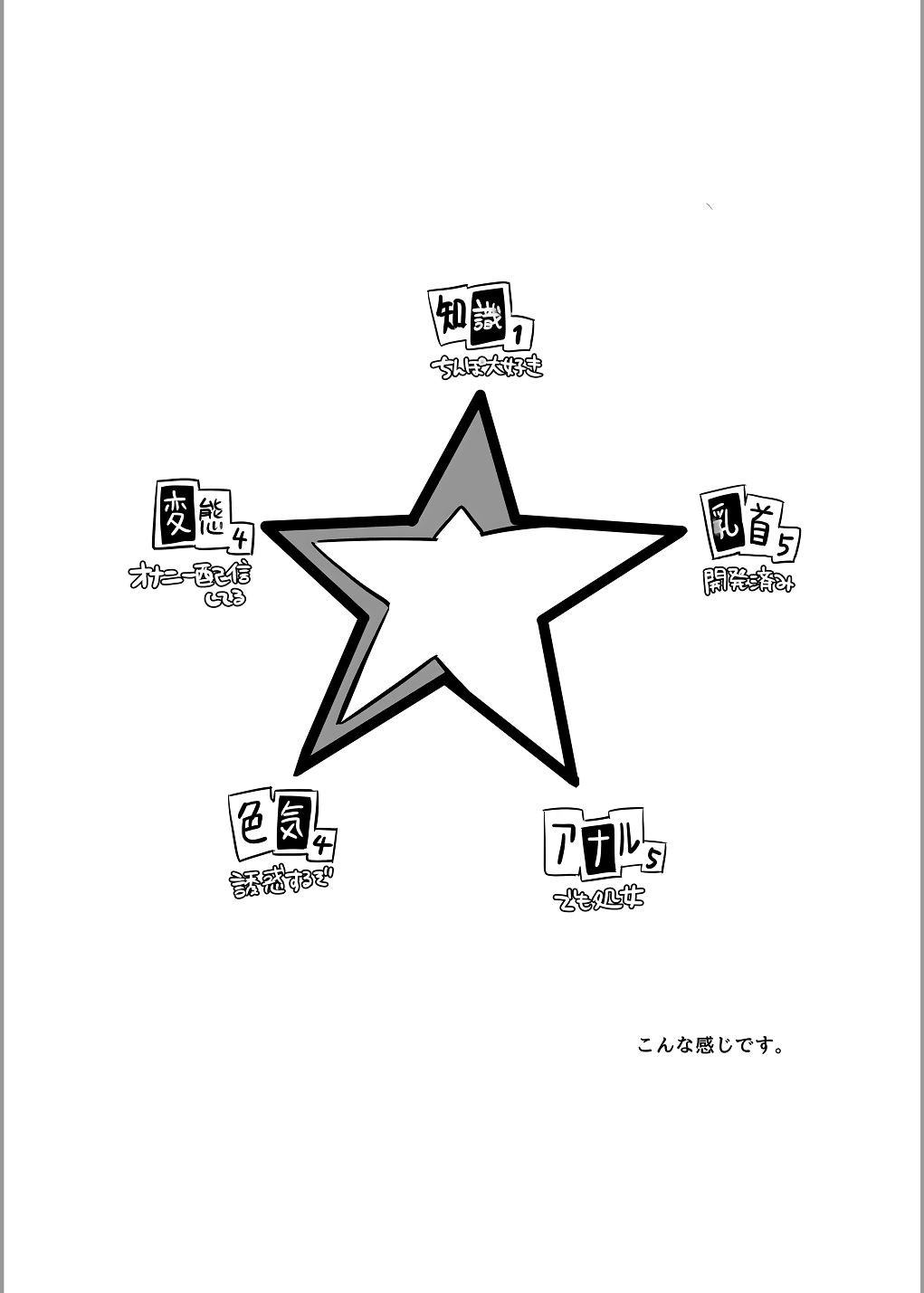 Kaitou-dan Rider no Himitsu no Namahousou page 3 full