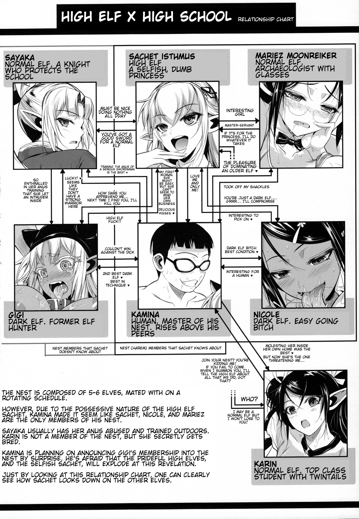 High Elf x High School Kamina-kun no 1-nichi | High Elf x High School A Day in the Life of Kamina-kun page 3 full