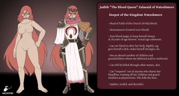 [Nicoffee] Judith and her Family (OCs) cover