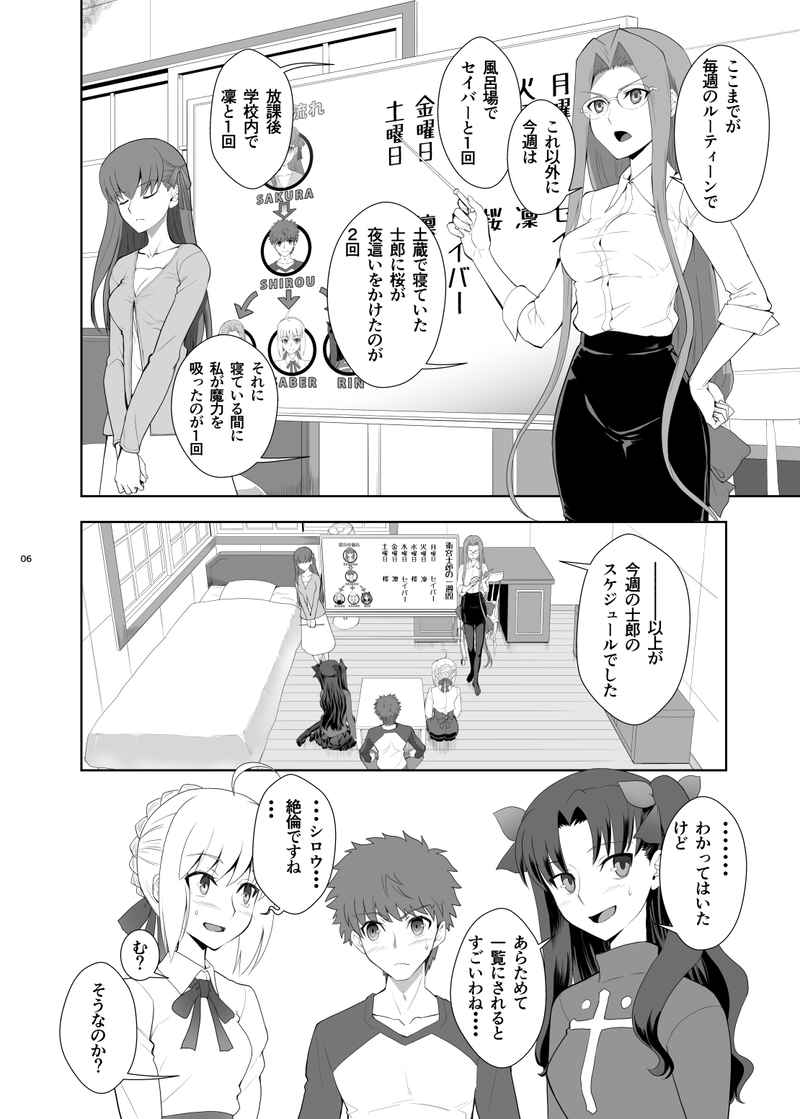 衛宮士郎の一週間 page 4 full