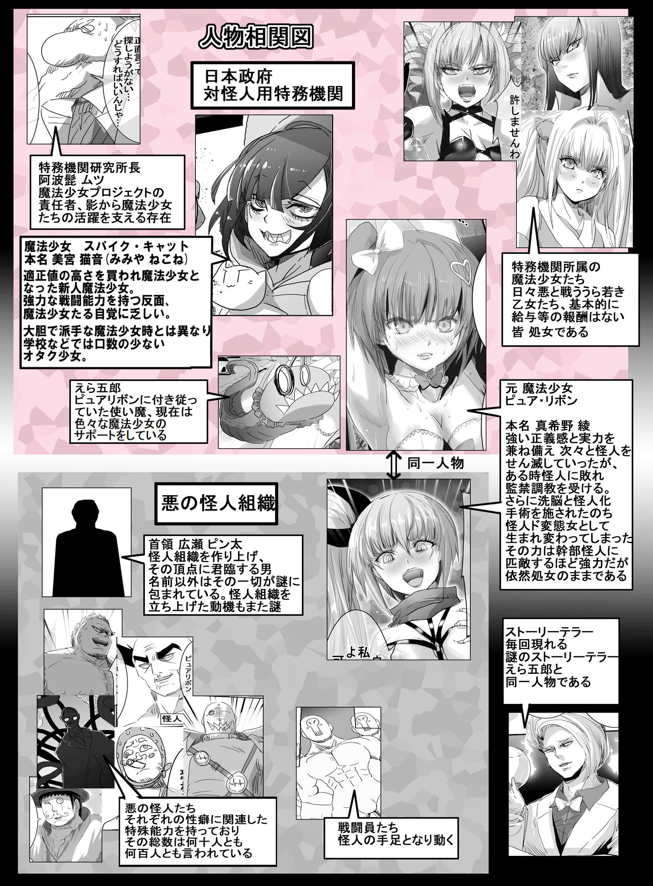 Mahou Shoujo VS Ero Trap Dungeon page 7 full