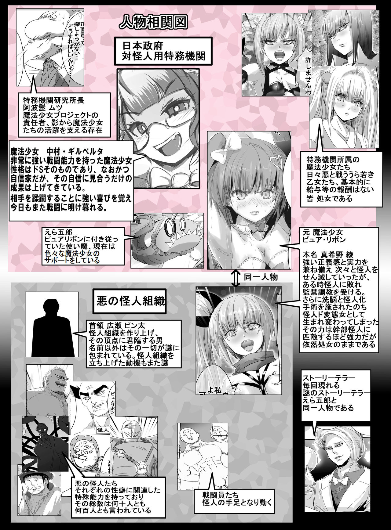 Mahou Shoujo VS Saimin Ganriki Majin page 3 full