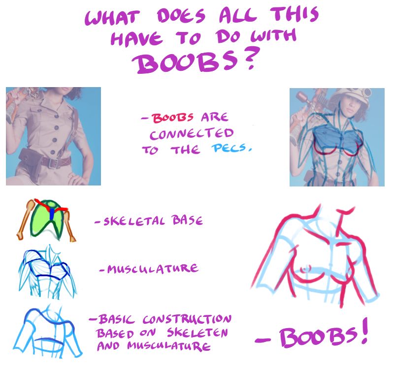 RESOURCE GUIDE FOR ARTIST page 4 full