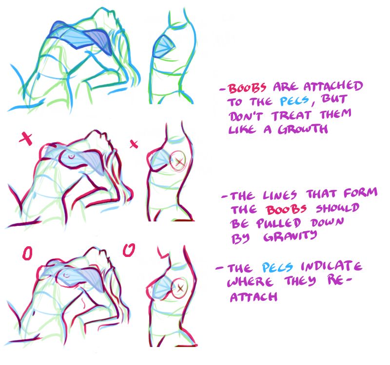 RESOURCE GUIDE FOR ARTIST page 5 full