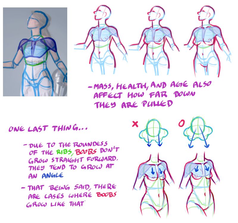 RESOURCE GUIDE FOR ARTIST page 7 full