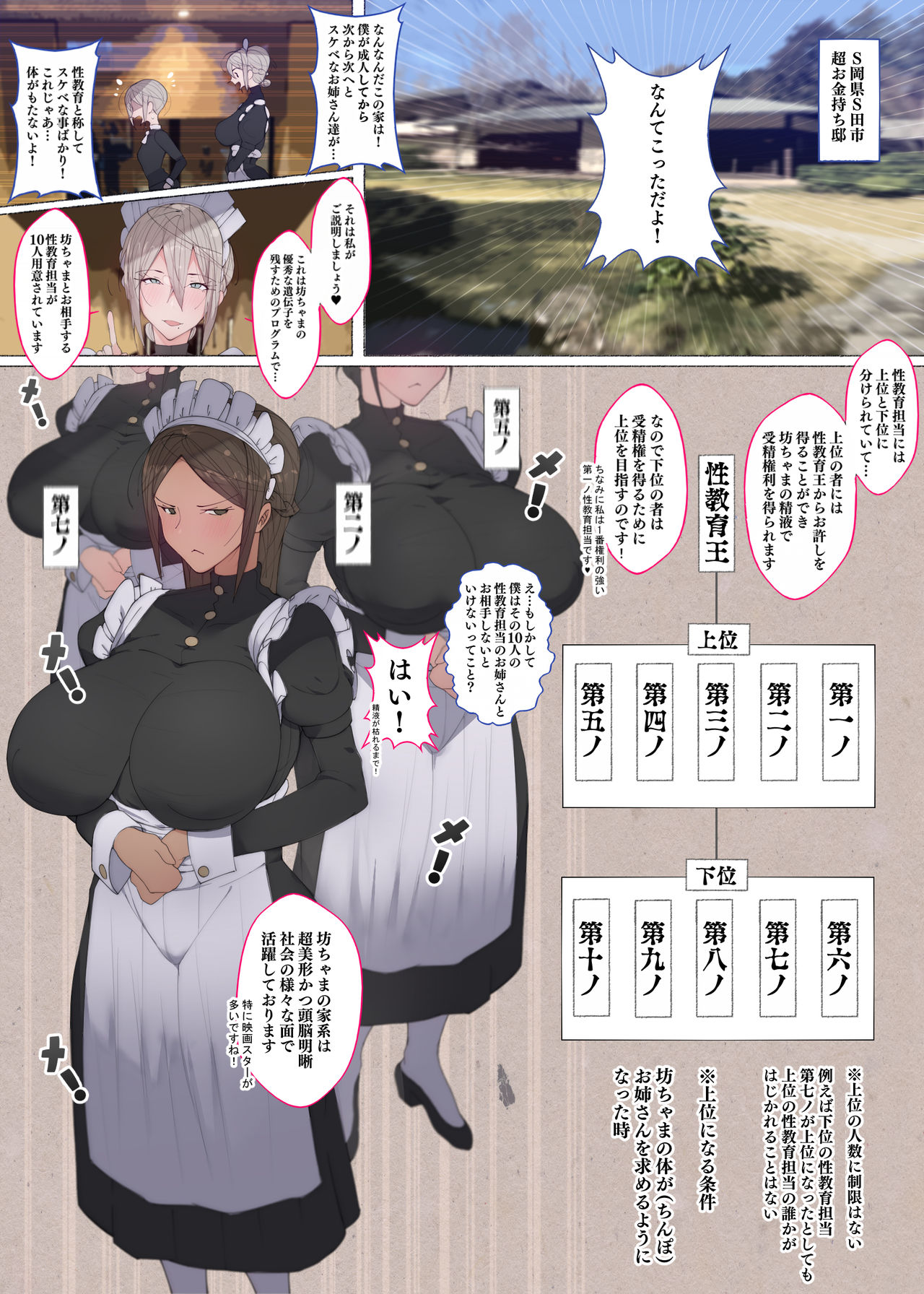 このお屋敷の坊ちゃまは…男に飢えたメイド達に搾られている！！ 働くお姉さん達 メイドのお姉さん達 page 7 full