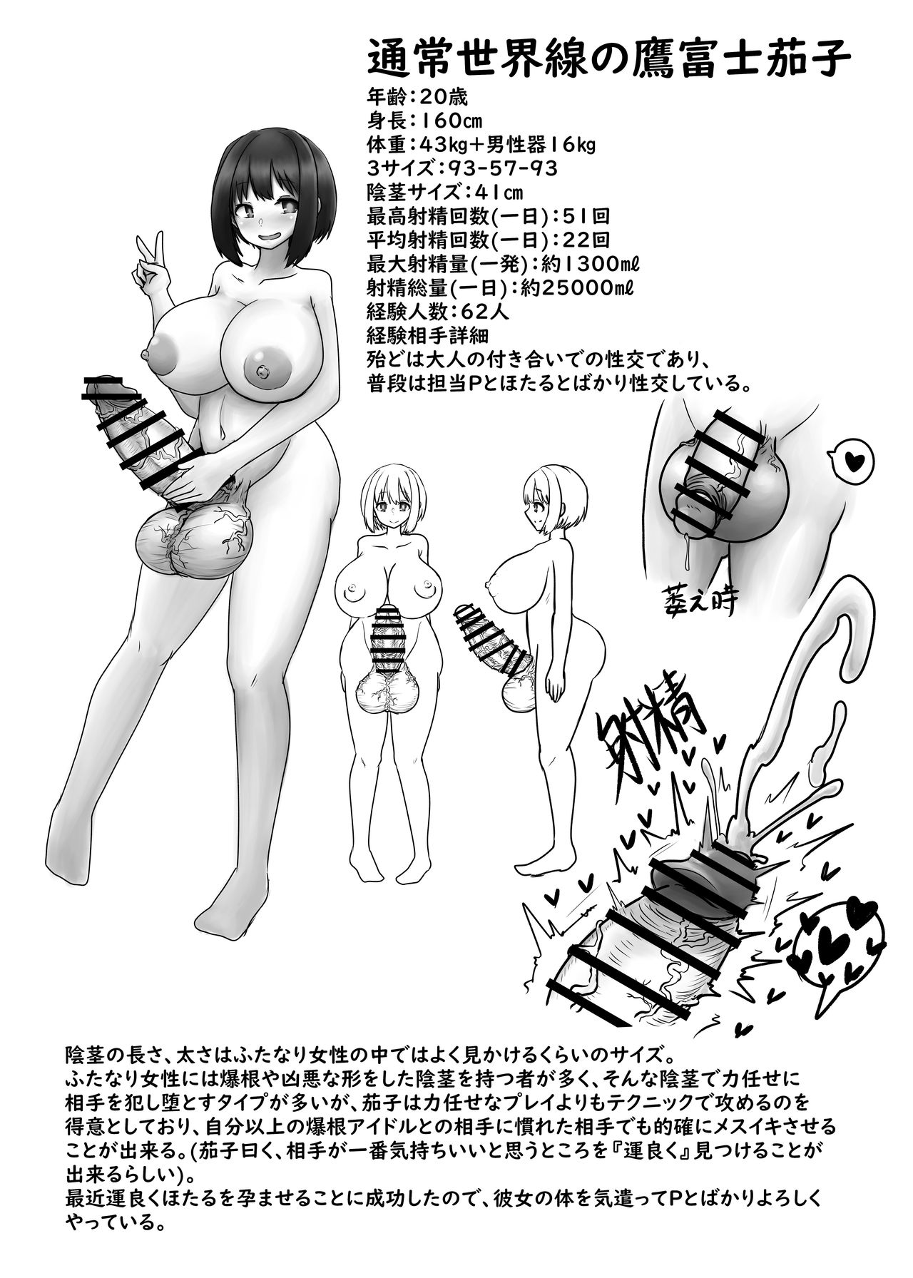 Chōkon Chōchichi Sekai-sen no Aidoru Meikan page 11 full