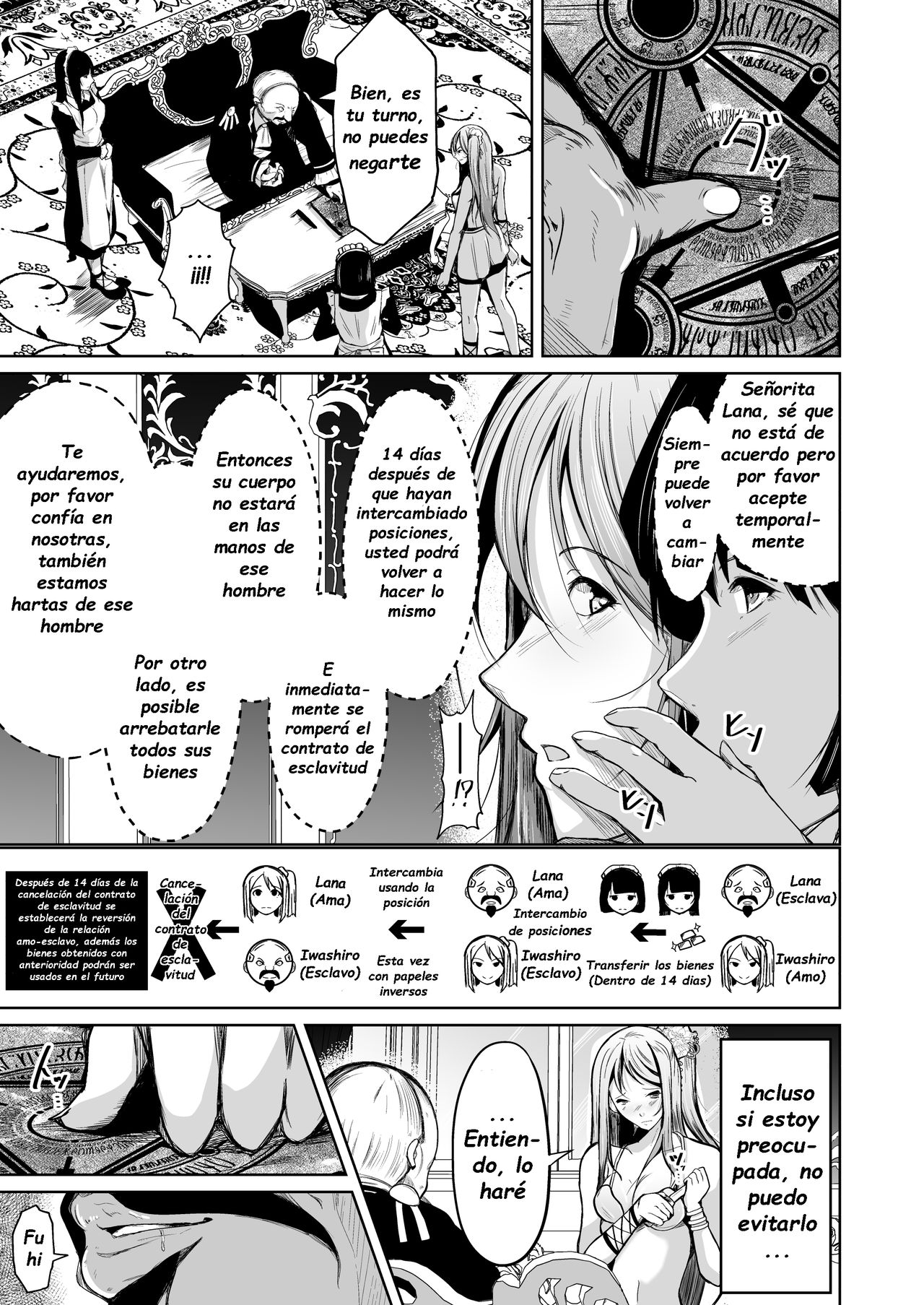 Kizoku to Dorei no Irekawari ~ Subete o Te ni Ireta Otoko ~ | Intercambio entre aristócrata y esclava ~ El hombre que lo tiene todo ~ page 12 full