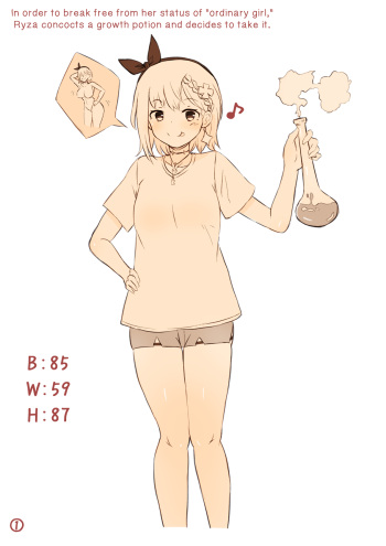 [Teruwo] Ryza ga Nice Body ni Naru Kusuri o Nondara Yosou Ijou ni Seichou shite shimatta E (Ryza no Atelier) [English] cover