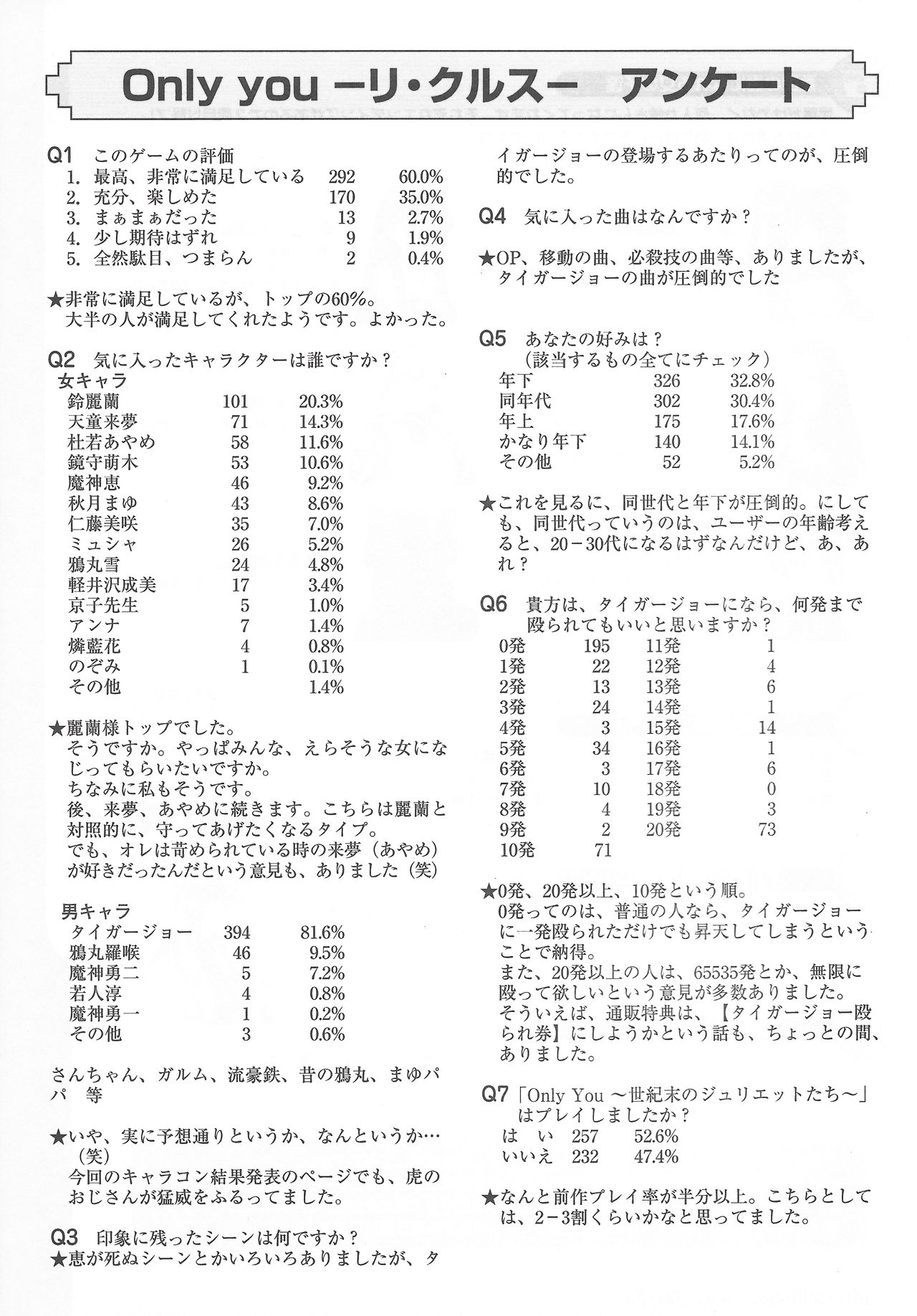 Arisu no Denchi Bakudan Vol. 20 page 6 full