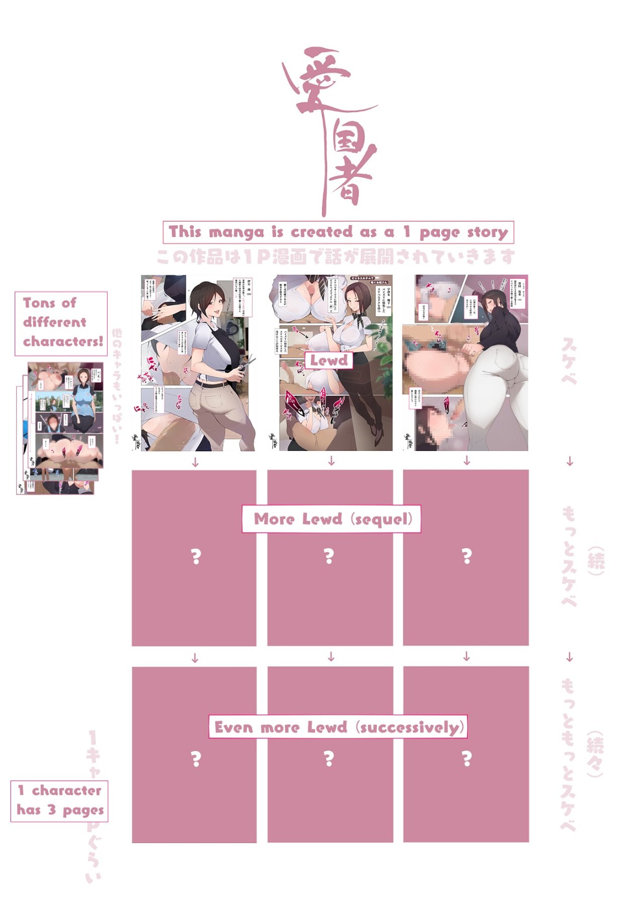 Kono Machi no Dansei wa Otoko ni Ueta Josei ni Nerawareteiru!! Hataraku Onee-san-tachi Shakaijin Ichinenme | CAZADORAS HAMBRIENTAS DE HOMBRES-CHICAS TRABAJADORAS page 2 full
