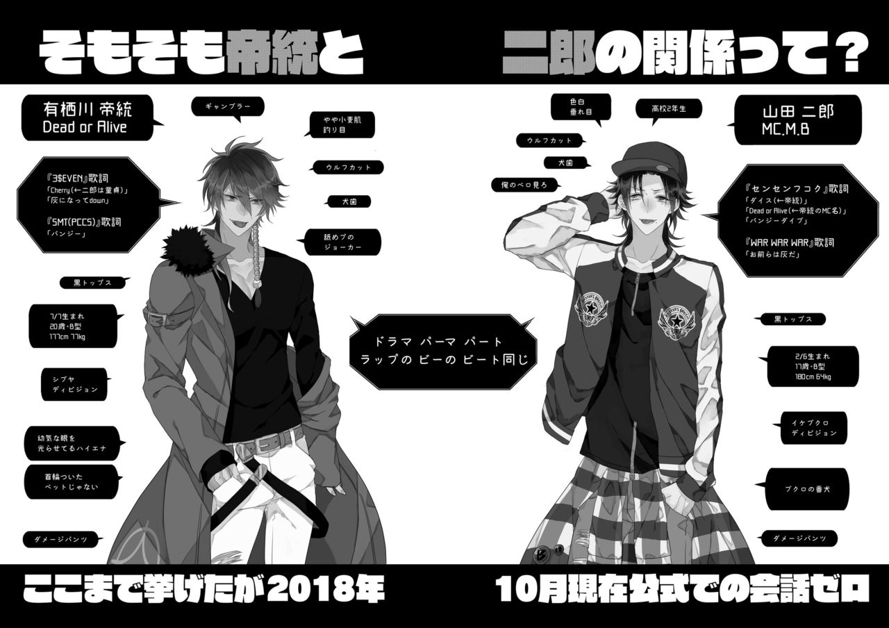 Kimi Mo Otokonara Rappugoshi Ni Konpura Dekirudarou? page 2 full