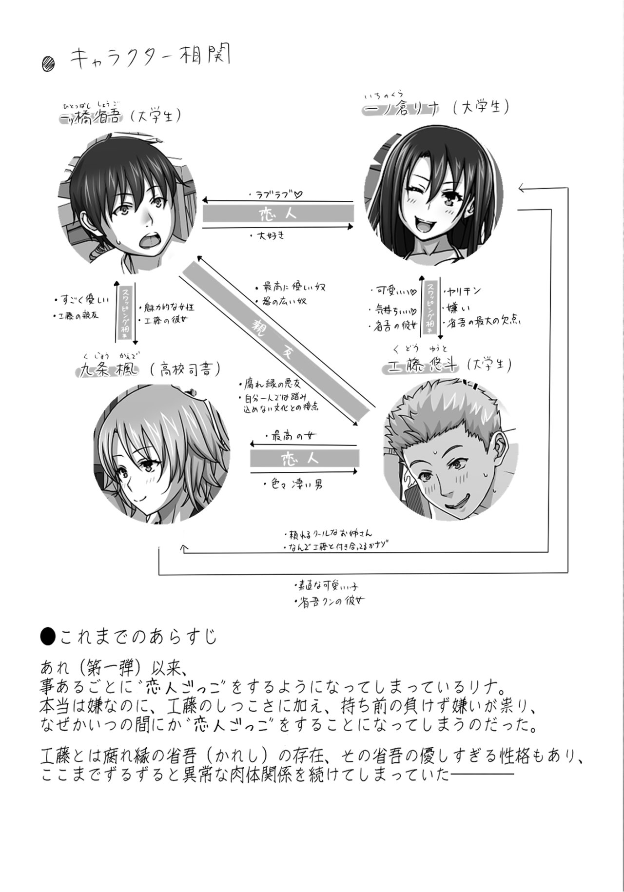 Koibito Gokko 2 | Juegos de Amantes 2 page 2 full