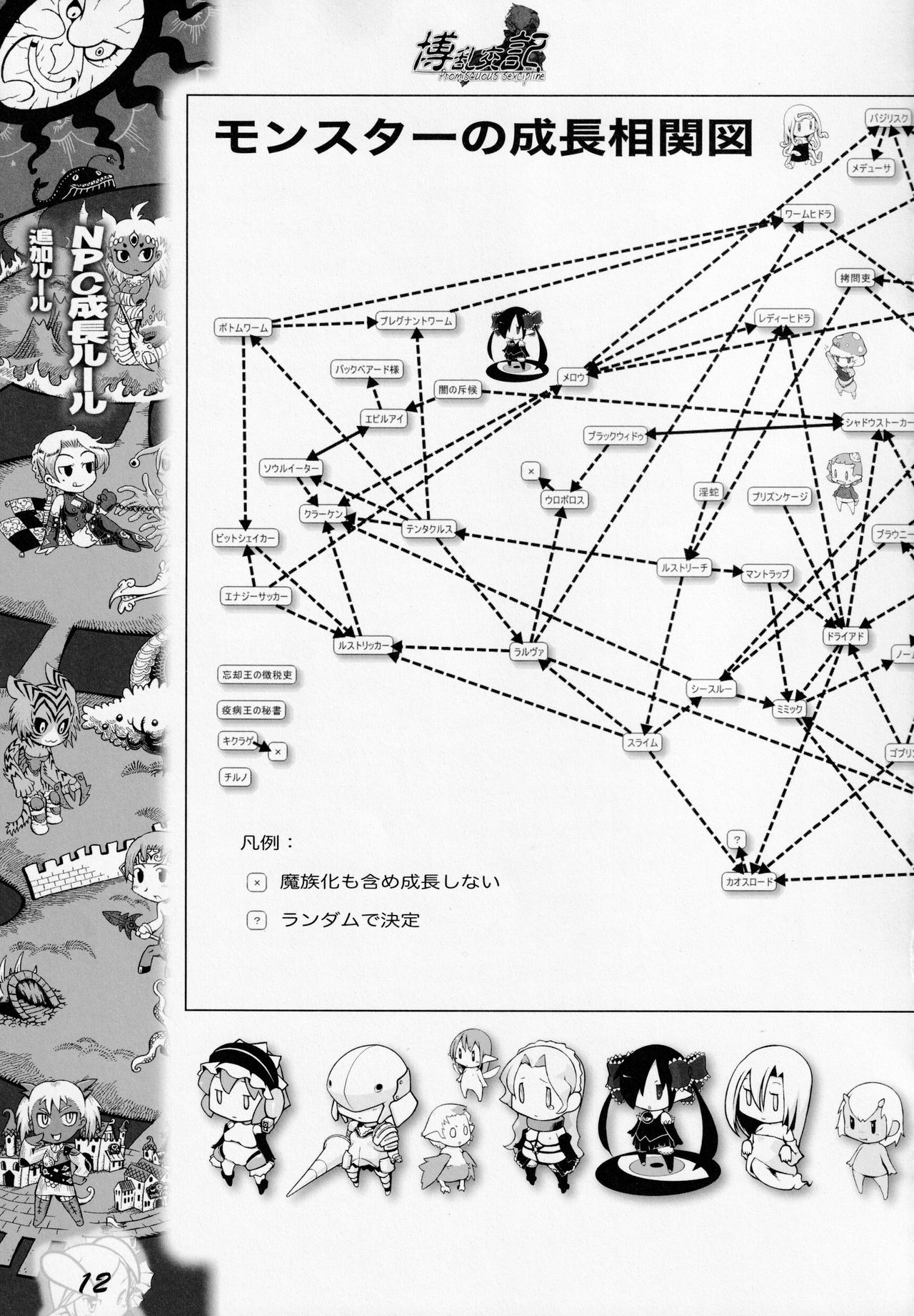 Hiroshi Ran Kouki page 11 full