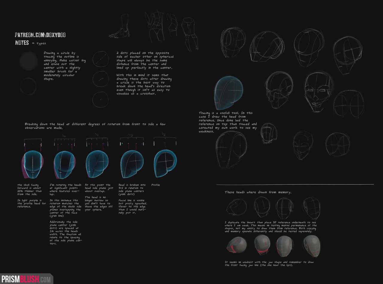 Artworks and Misc Content   - Tutorials page 2 full
