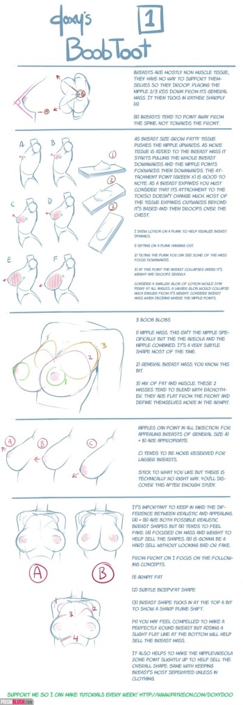 Artworks and Misc Content (Various) [Doxy] - Tutorials cover