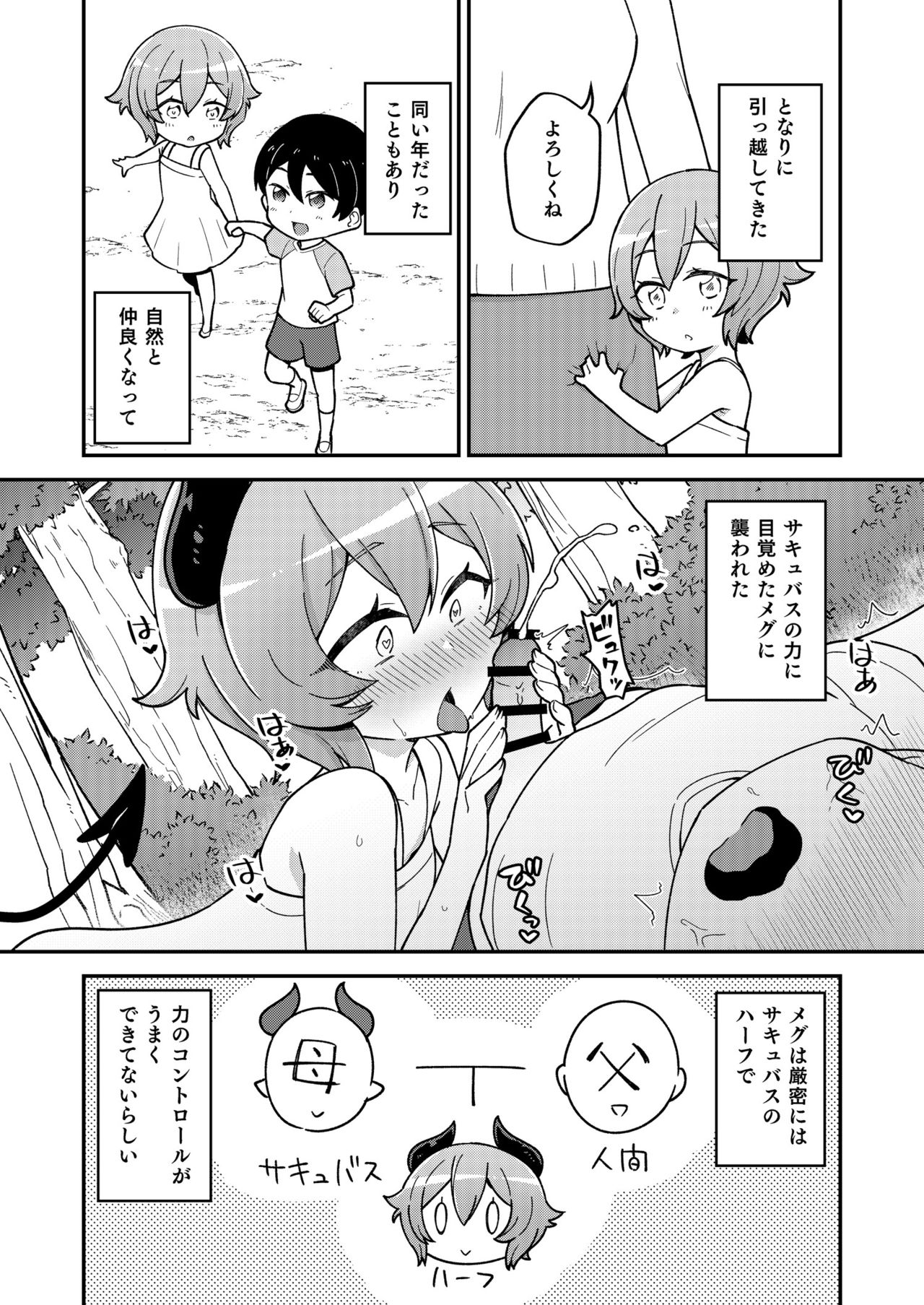 Osananajimi no Succubus to Icha Love Ecchi suru Hon page 7 full