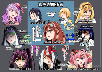 [COCOA] BOUNTY HUNTER GIRL vs VIOLENCE LOLITA Ch. 7 cover