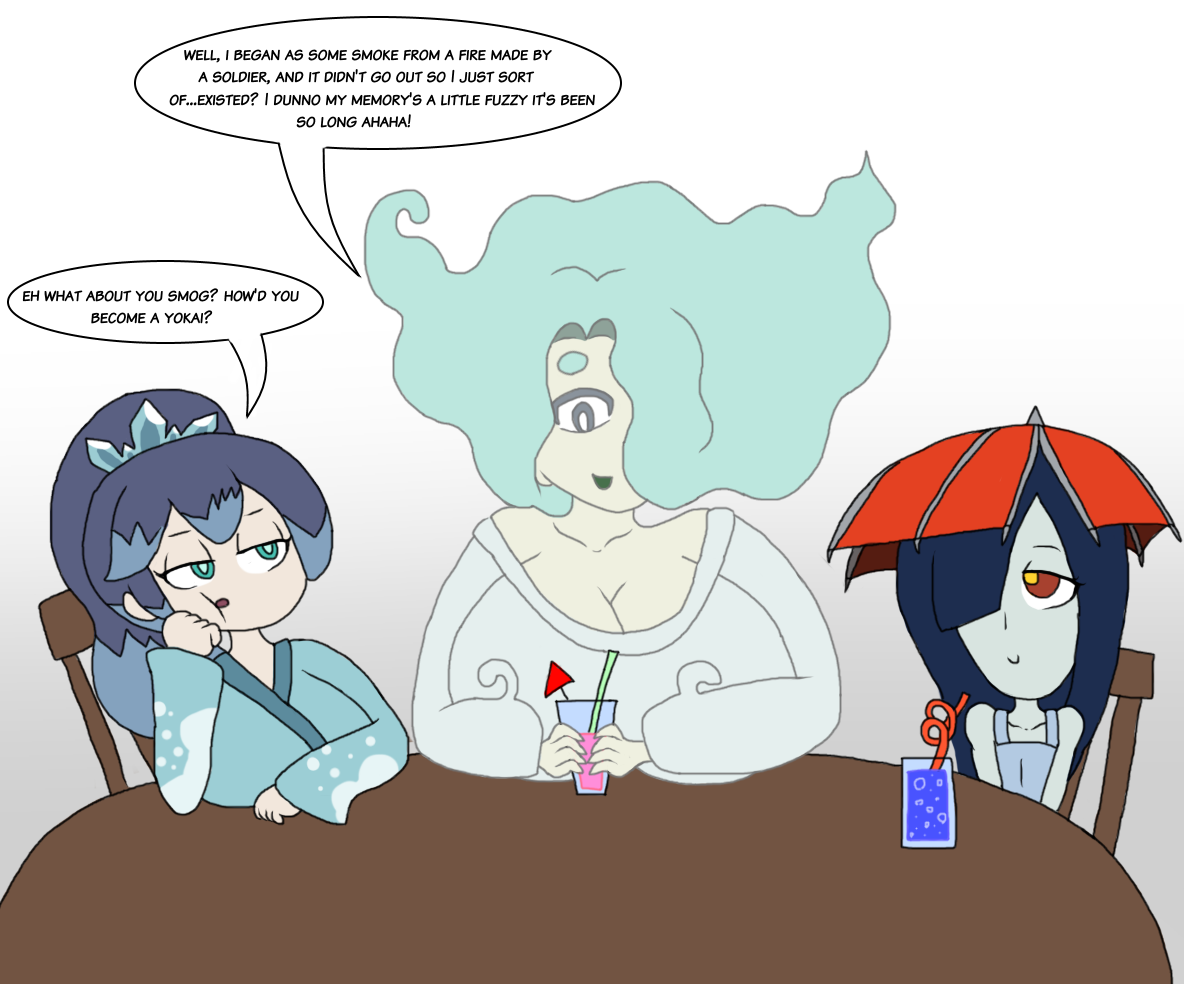 Artist  Youkai Watch Collection page 12 full