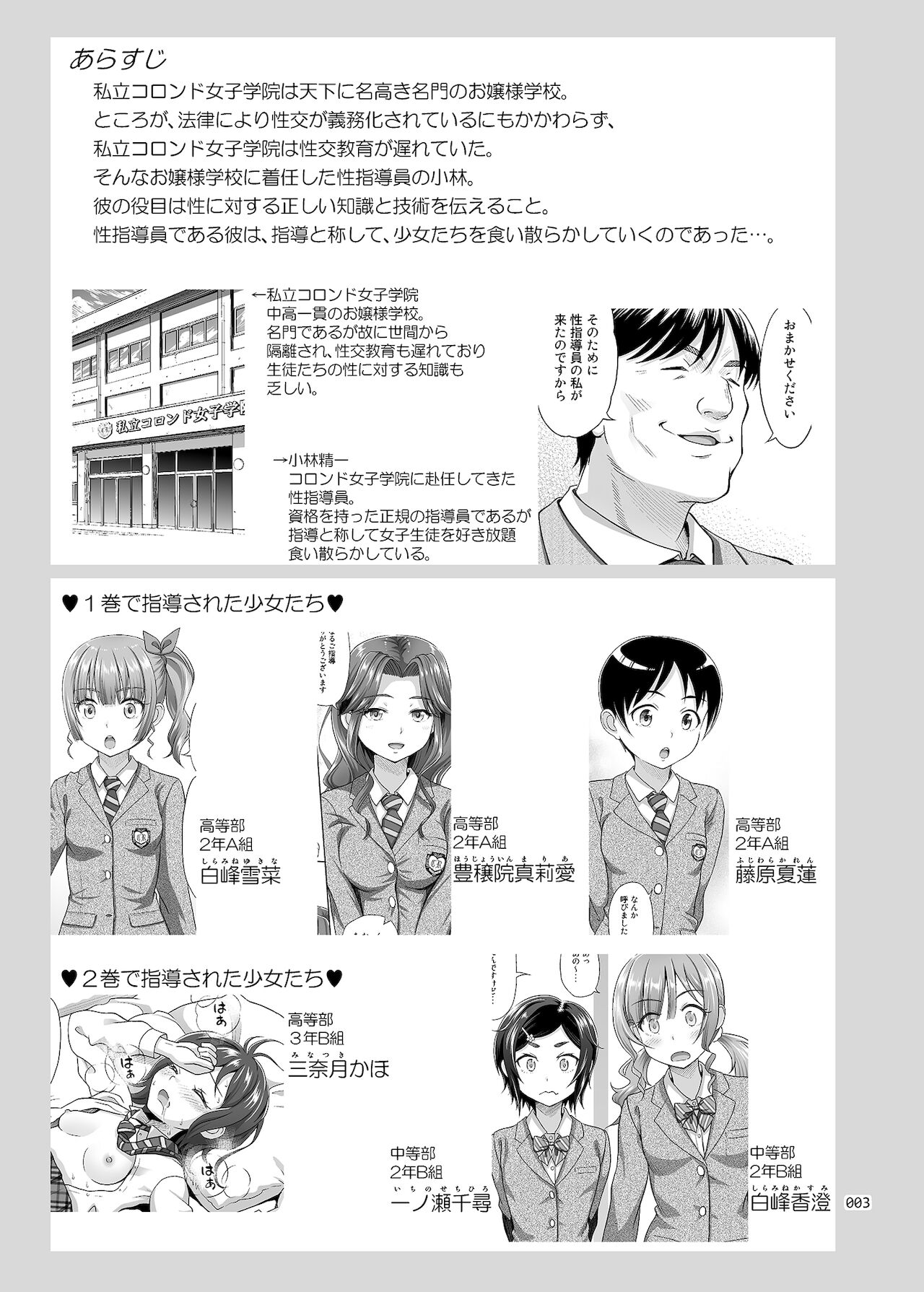 Seishidouin no Oshigoto 3 mushiatsui taiiku sōko de iron'na renshū o shite mitara asedaku ni natta page 2 full