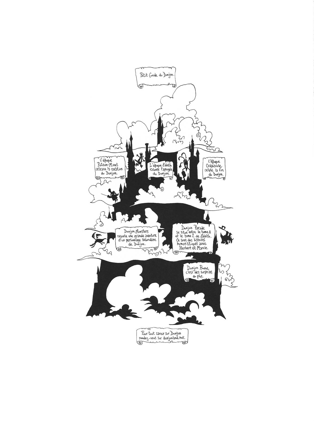 Donjon Crépuscule - Volume 5 - Les nouveaux centurions page 4 full