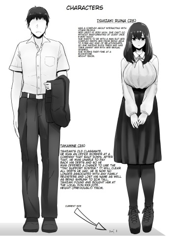 [Marushamo] Chiisaku Natta Jibun o Katta no ga Mukashi no Doukyuusei Datta Hanashi Jou | The Story of When My Old Classmate Bought Me After I Shrank [English] cover