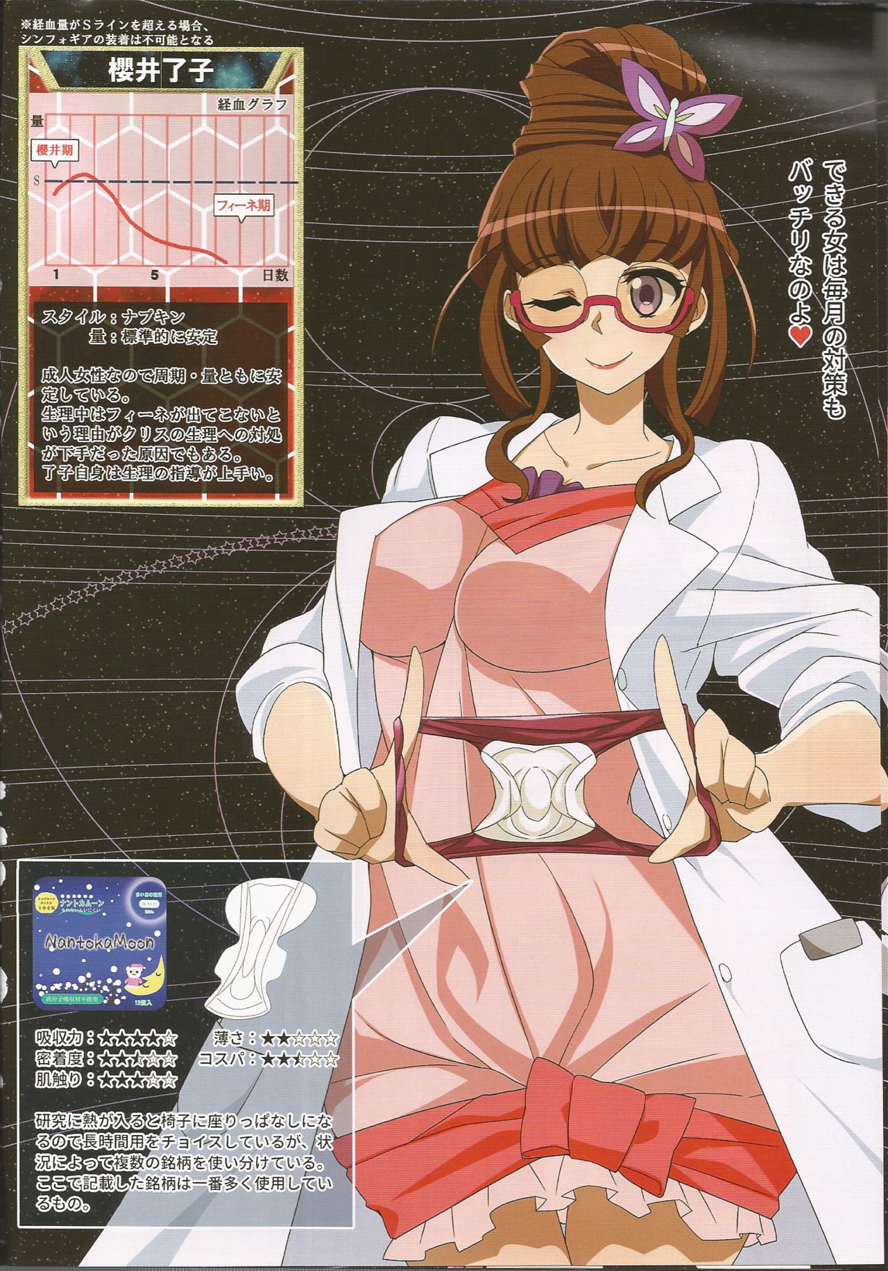 特異災害対策機動部二課生理用品抜き打ち検査レポート page 12 full
