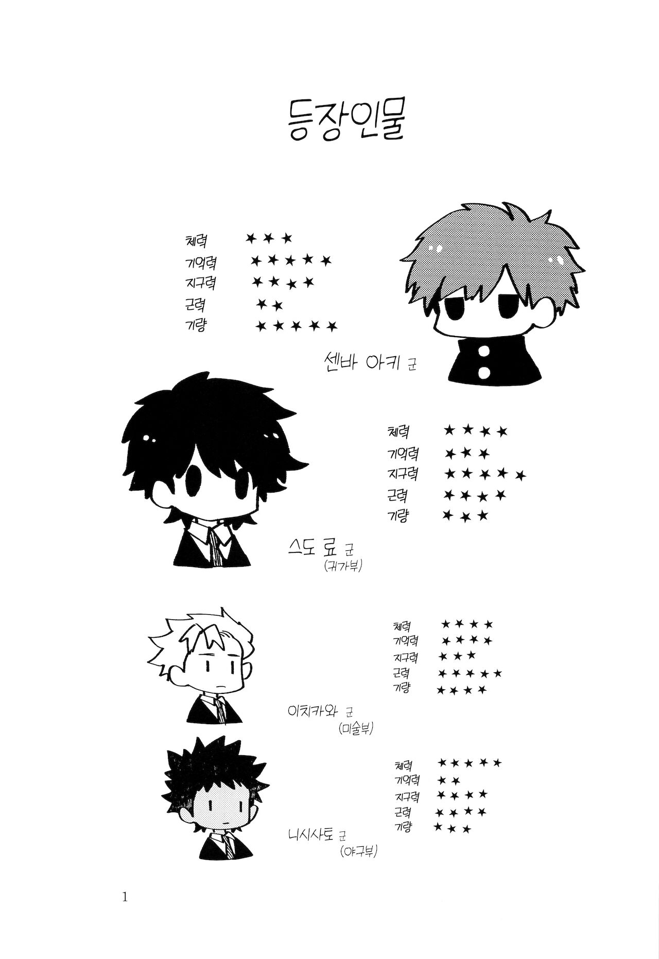 Kinoko Hazard! | 버섯 해저드! page 2 full