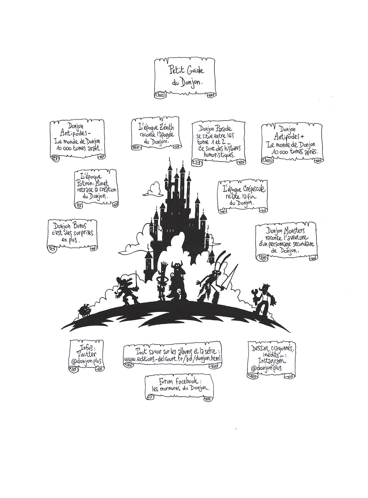 Donjon Parade - Volume 6 - Garderie pour petiots page 3 full