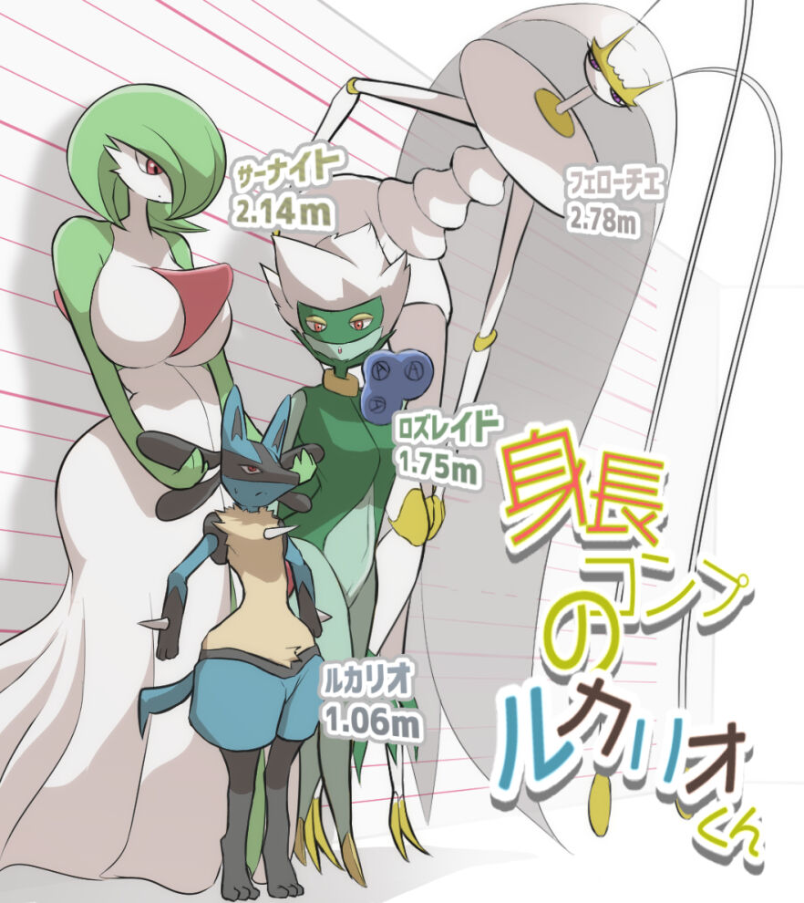 Height Comp Lucario-Kun 1 - 6  Ongoing page 1 full
