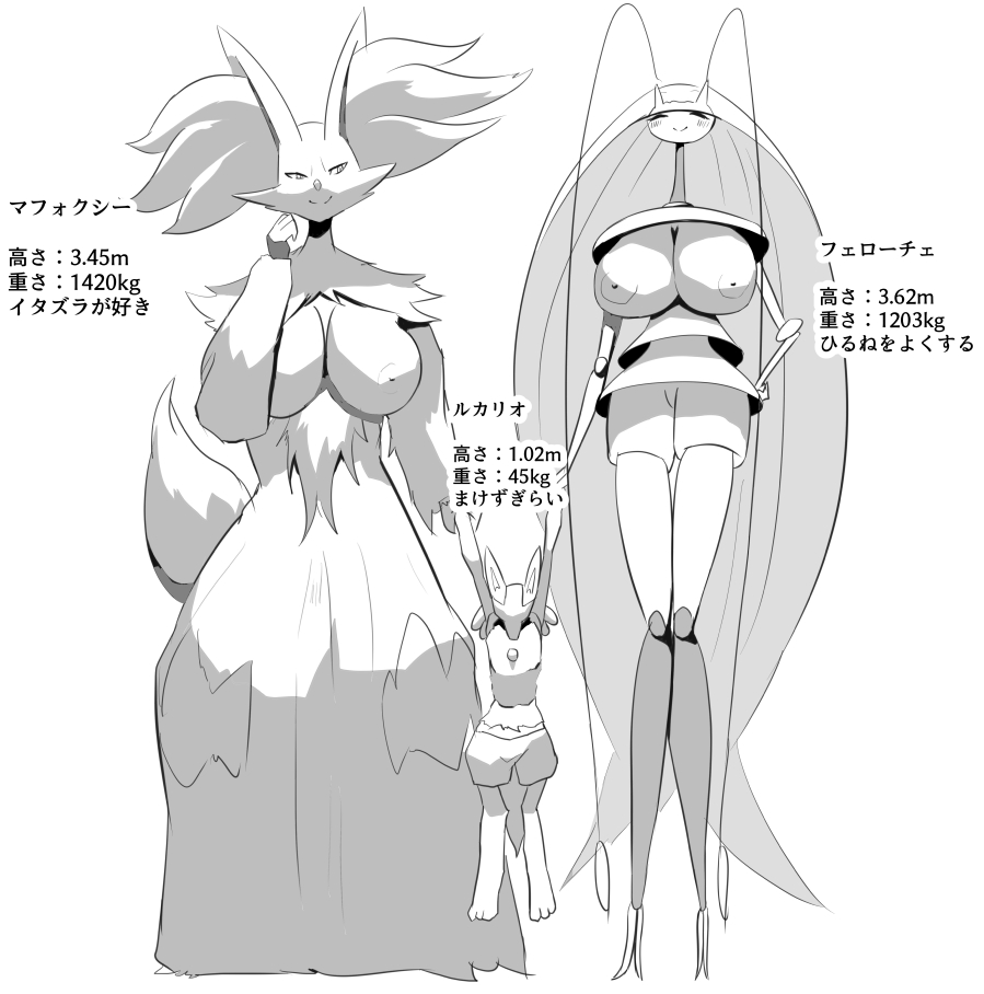 Height Comp Lucario-Kun 1 - 6  Ongoing page 12 full