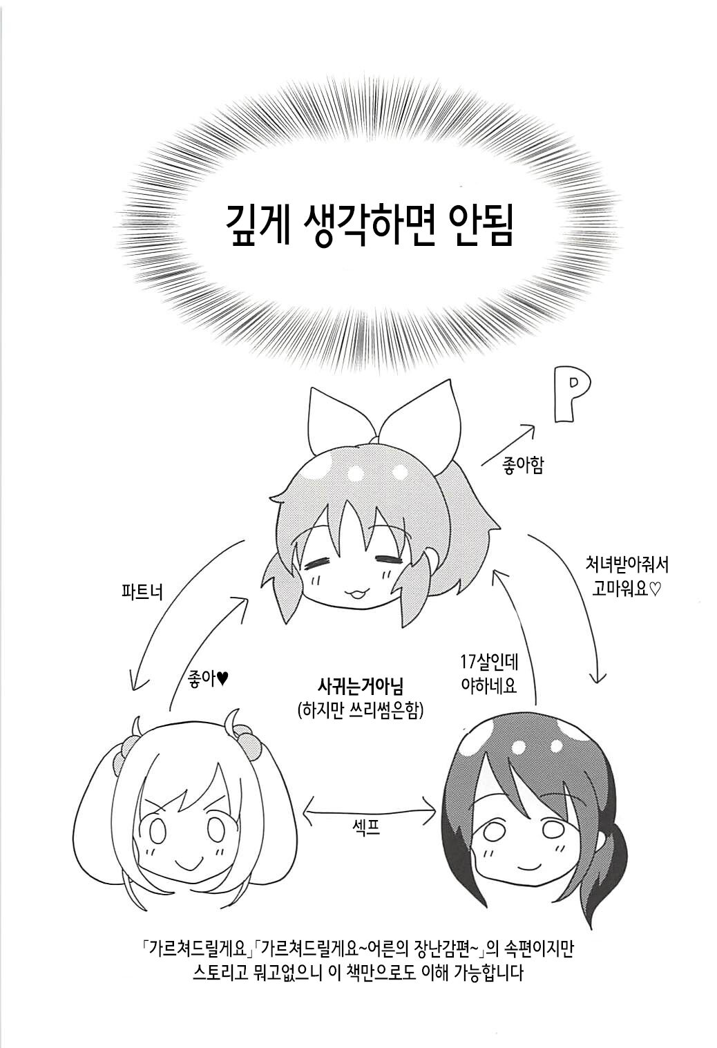Kore ja Oyome ni Ikemasen | 이래서는 시집 못가요! page 4 full