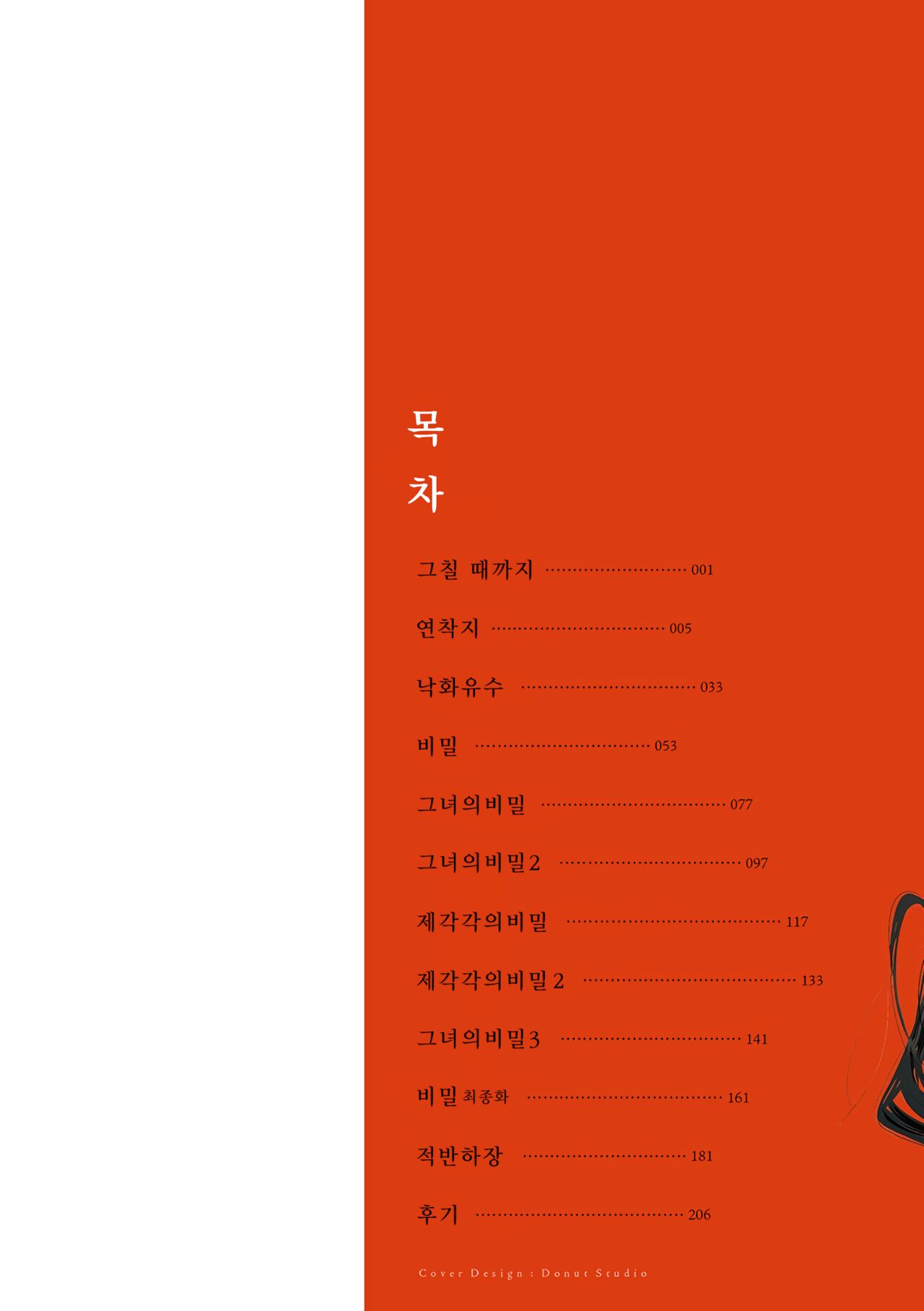 Aka | 난 Ch.1~3 page 3 full