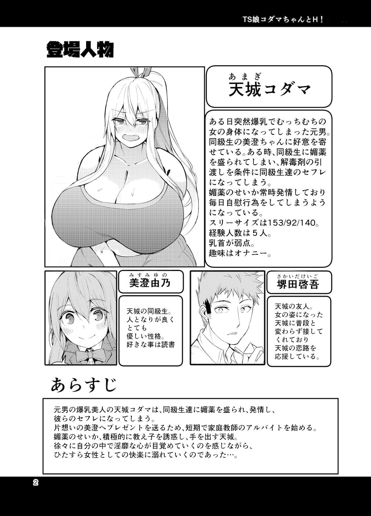 test page 2 full