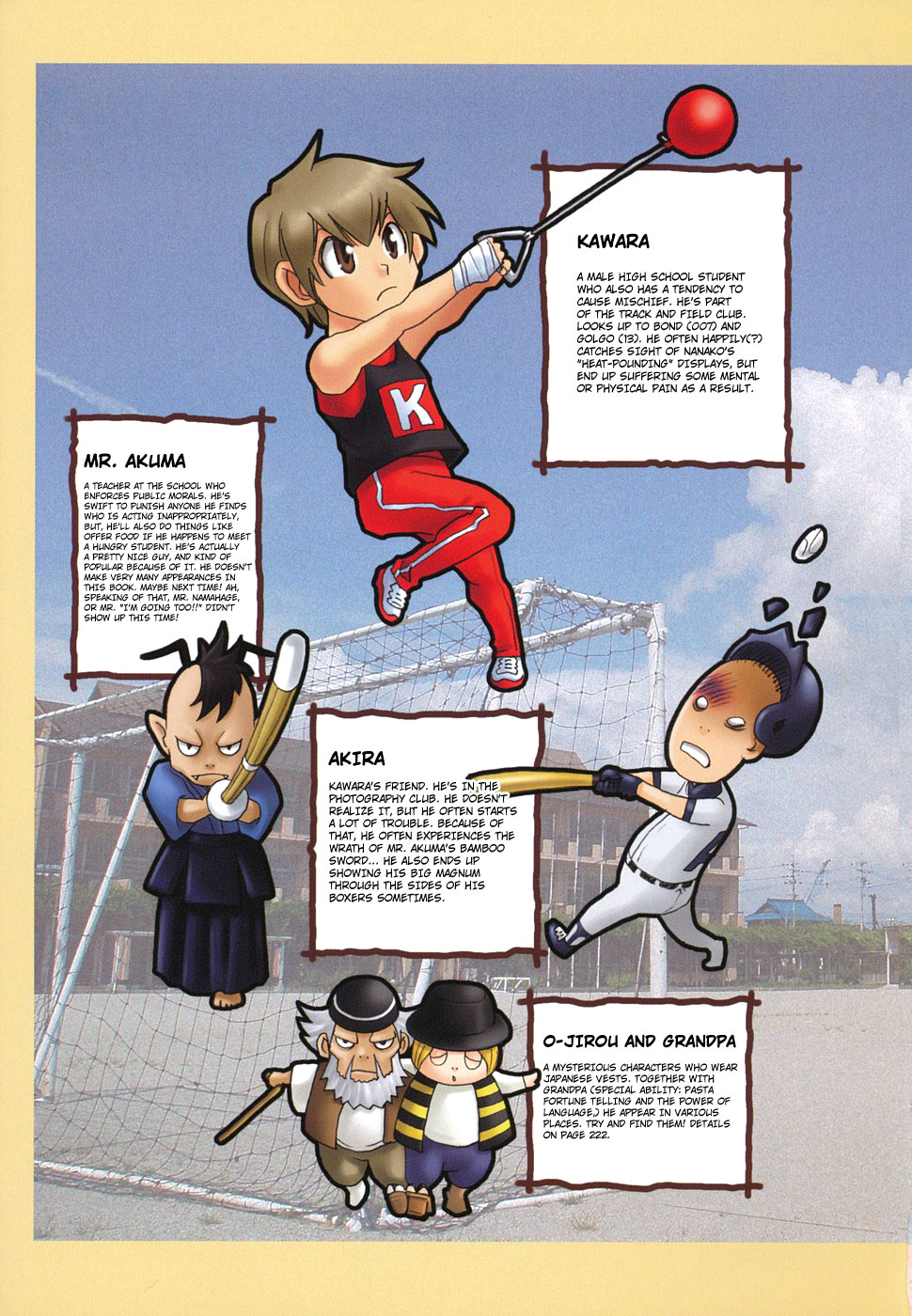 Nanako-san Teki na Nichijou RE page 7 full