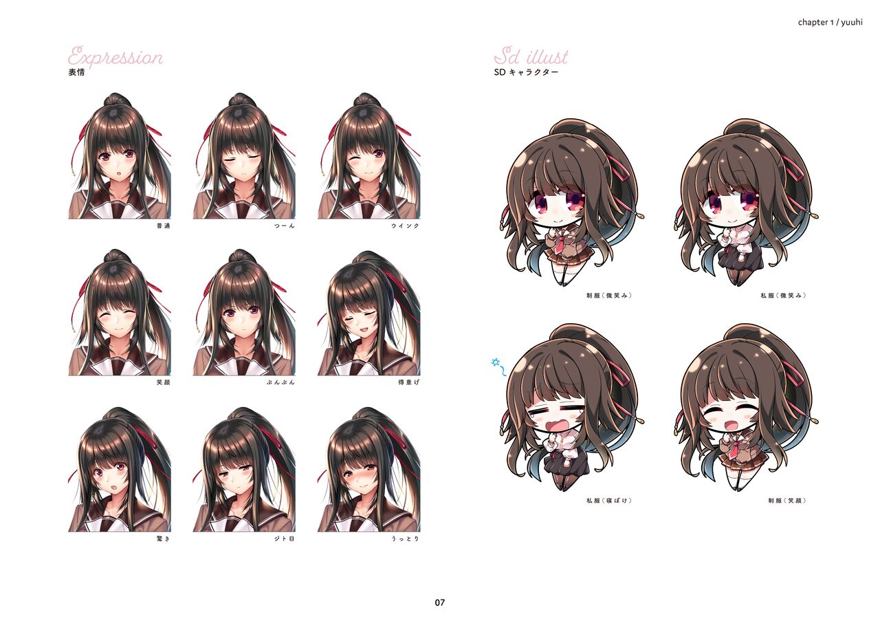 Amakano 2 SOFMAP ORIGINAL MINI ARTWORKS page 7 full