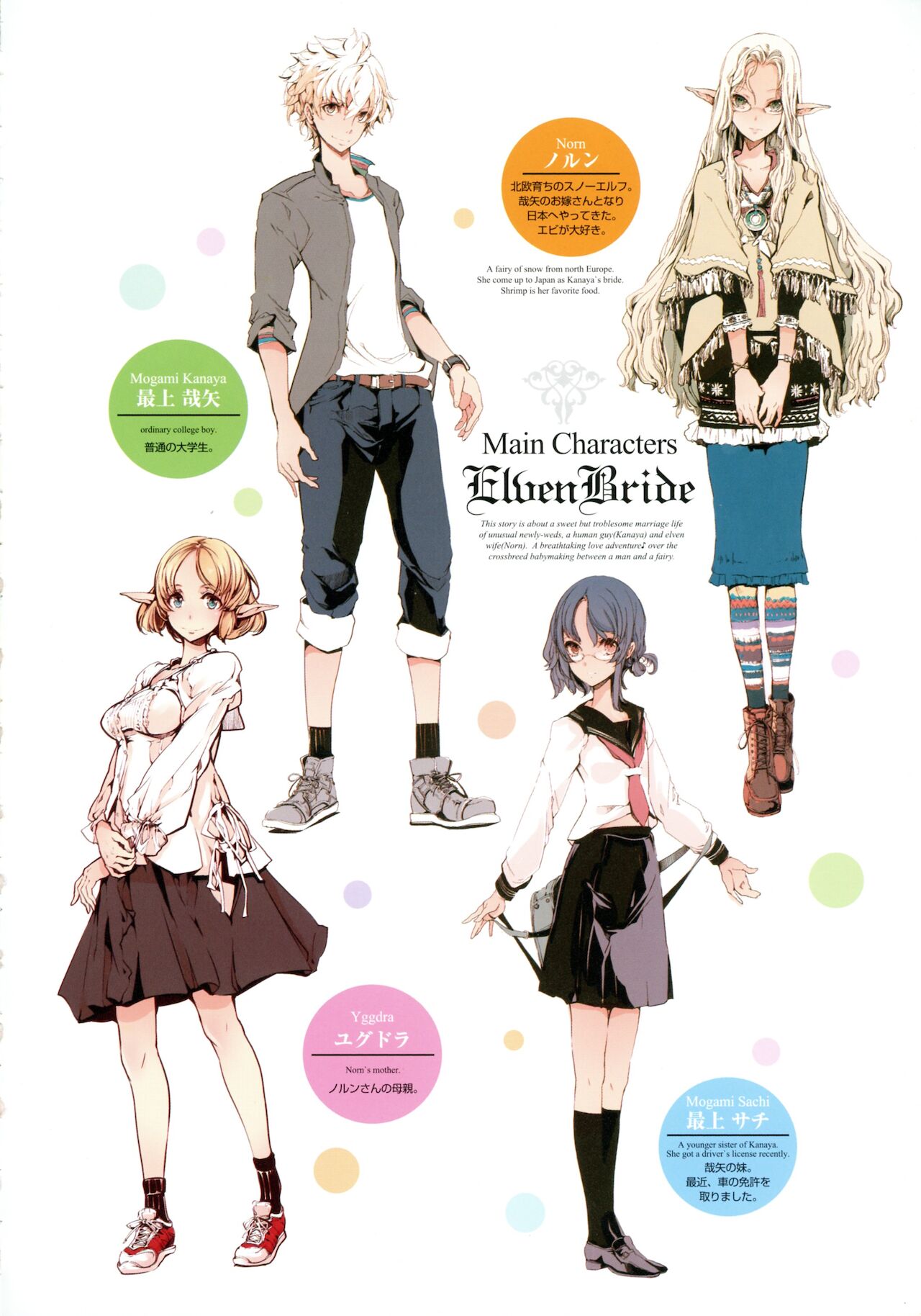Elf no Yomeiri page 5 full